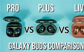 Image result for Samsung Galaxy Buds Pro Plus