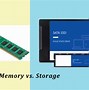 Image result for Memory Storage Devices