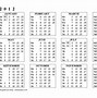 Image result for 2012 Calendar Year