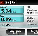 Image result for Vodafone Broadband Speed