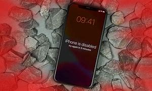 Image result for How to Unlock Disabled iPhone 6