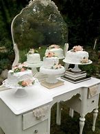 Image result for Ways to Display Cake to Sell