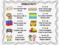 Image result for Doubles Math Worksheets 2nd Grade