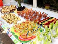 Image result for 10 Year Old Birthday Party Food
