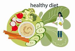 Image result for Diet Cartoon
