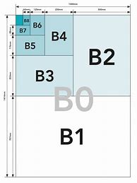 Image result for B3 Paper Size