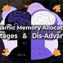 Image result for What Is Dynamic Memory Allocation