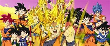 Image result for Most Popular Dragon Ball Characters