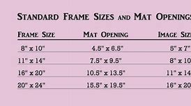 Image result for Picture Frame Matting Sizes