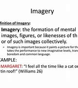 Image result for Imagery Definition Literature