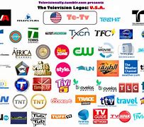 Image result for Television Show Icons