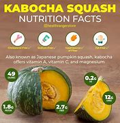 Image result for kabocha squash calories