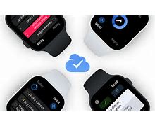 Image result for Things Apple Watch