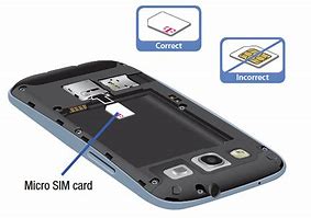 Image result for Galaxy S3 Sim Card
