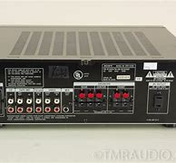 Image result for AM/FM Receivers