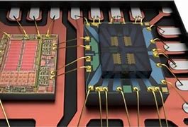 Image result for MEMS IC