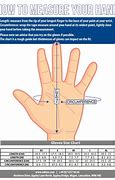 Image result for 21 Inches Compared to a Hand