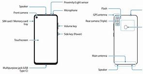 Image result for Samsung A11 Settings