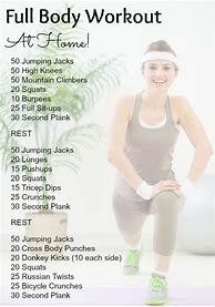 Image result for All Body Workout