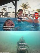 Image result for Arsenal Bottle Meme