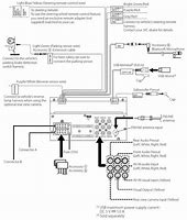 Image result for JVC Aux Wiring