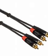 Image result for Audio Speaker Cables