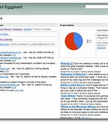 Image result for Wikipedia Page Layout