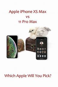 Image result for iPhone XVS 11 Pro Max