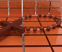 Image result for Cross Chain