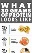 Image result for 130 Grams Protein
