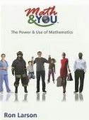 Image result for No Math for You