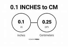 Image result for How Long Is 25 Cm