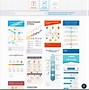 Image result for Infographic Template Canva