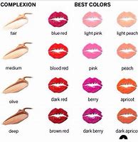 Image result for Most Popular Lip Colors