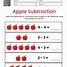 Image result for Apple Subtraction