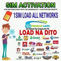Image result for Load Available All Network
