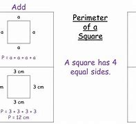 Image result for Perimeter of a Square Example