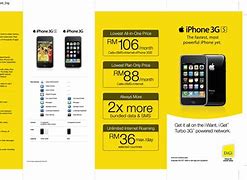 Image result for Sam's iPhones for Sale