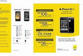 Image result for iPhone Package Deals