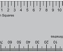 Image result for Meter Ruler Geography