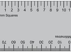 Image result for Millimeter Inch Ruler