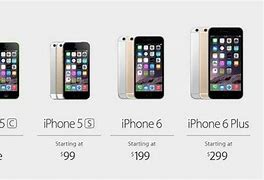 Image result for iPhone 6 Release Date Sprint