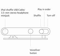 Image result for iPod Shuffle 4th Generation Instructions