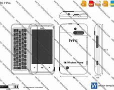 Image result for HTC Verizon Phone eBay