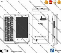 Image result for Metro PCS HTC Phones