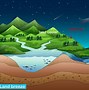 Image result for Sea and Land Breez3
