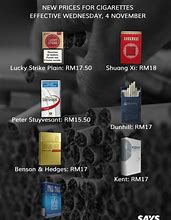 Image result for JTI Cigarette Brands