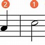 Image result for Simple Duple Time Signature
