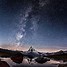 Image result for Milky Way Hdri