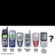Image result for 90s Phone Malay